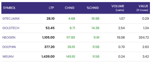 Screenshot 2025 12 11 105935