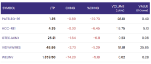 Screenshot 2025 12 15 102151