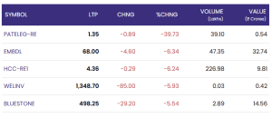 Screenshot 2025 12 15 124523