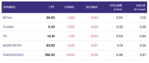 Screenshot 2025 12 18 130713