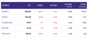 Screenshot 2025 12 24 124521