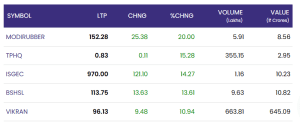 Screenshot 2025 12 24 235824