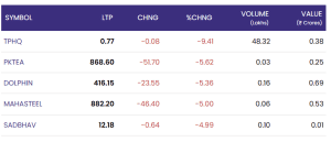 Screenshot 2025 12 26 112241