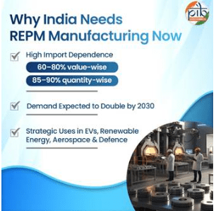 Proudly Powering India’s Next Tech Leap Through a Domestic Rare Earth Permanent Magnet Manufacturing Ecosystem: 2025