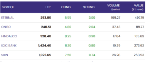 Screenshot 2026 01 13 100925